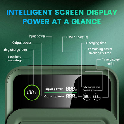 200W Draagbare Power Station – 192Wh Batterij, 60000mAh Camping Powerbank met Zonne-energie Generator