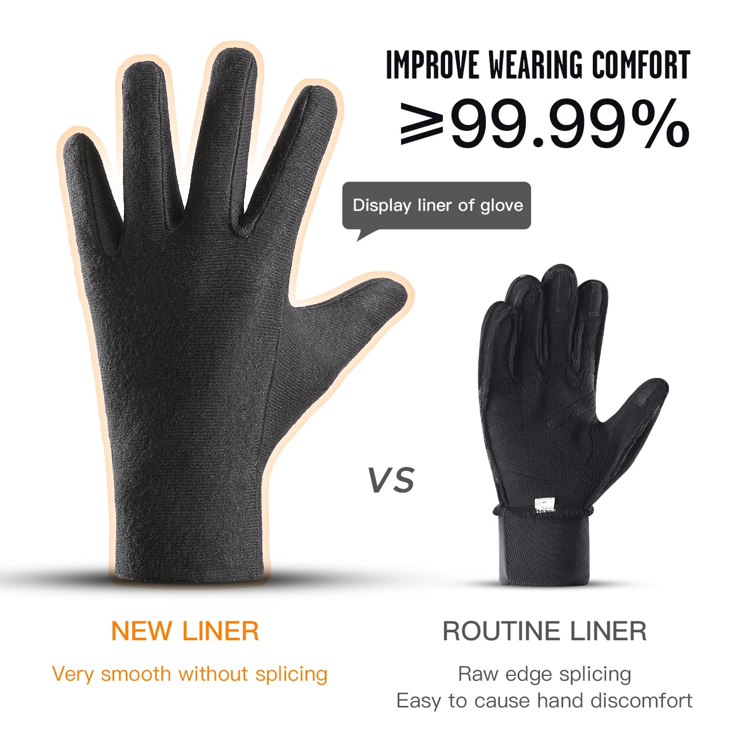 3M Winterhandschoenen met Touchscreen – Waterdichte Fietshandschoenen voor Heren & Dames | Ski, Outdoor & Motor