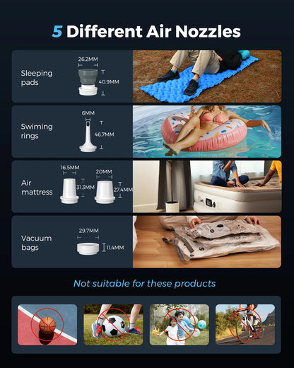 MAX PUMP 2 PRO | Draagbare Elektrische Luchtpomp met Campinglamp en Noodstroomvoorziening voor Buiten