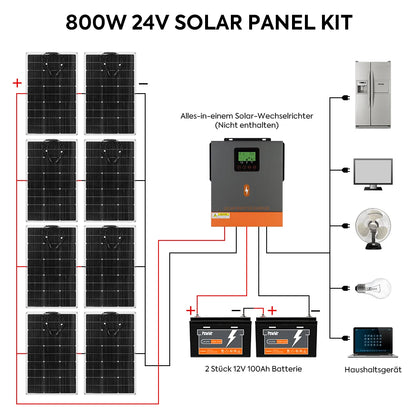 PowMr 100 W flexibles Solarpanel – 12 V monokristalline, biegbare Solarzelle für Camping, Wohnmobil, Boot und mobile Stromversorgung