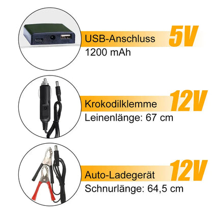 Draagbaar 10W/20W Zonnepaneel – Flexibel 18V Solar Oplaadpaneel voor Telefoon, Power Bank & Camping