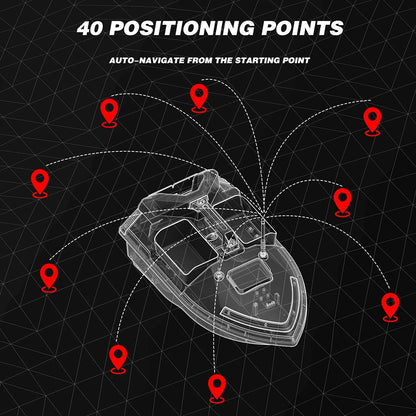V020 GPS Bait Boat – 500m Distance, Dual Motor &amp; Fish Finder, Auto-Cruise &amp; Return Function