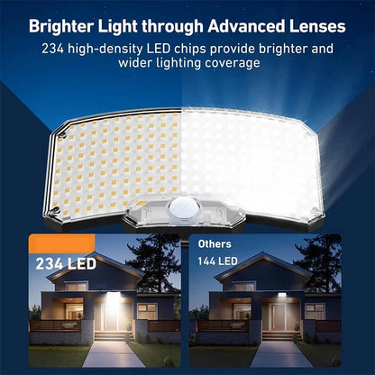 Superheldere Solar Bewegingssensor Lamp – Waterdichte IP65 LED Tuin- en Muurverlichting met 3 Werkstanden