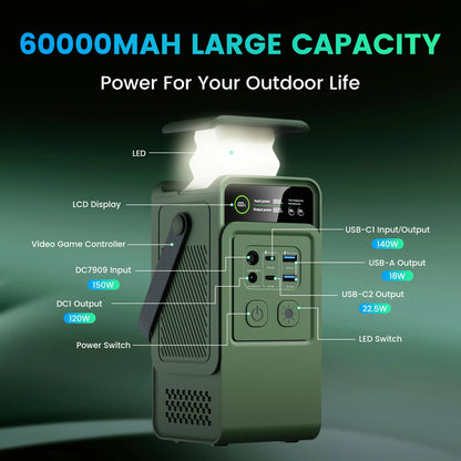200W Draagbare Power Station – 192Wh Batterij, 60000mAh Camping Powerbank met Zonne-energie Generator