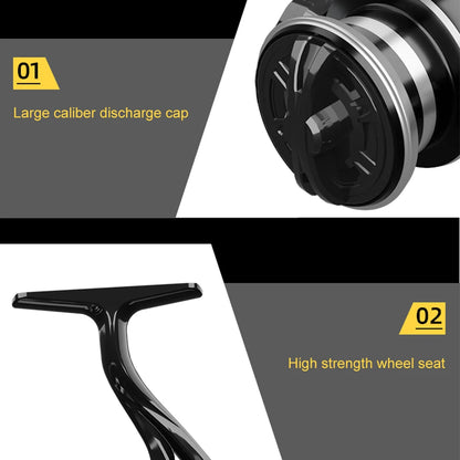 Volledig Metalen Vismolen – Allround Spinning Reel 5.2:1 Overbrengingsverhouding, 12kg Max Drag voor Zee- & Zoetwater