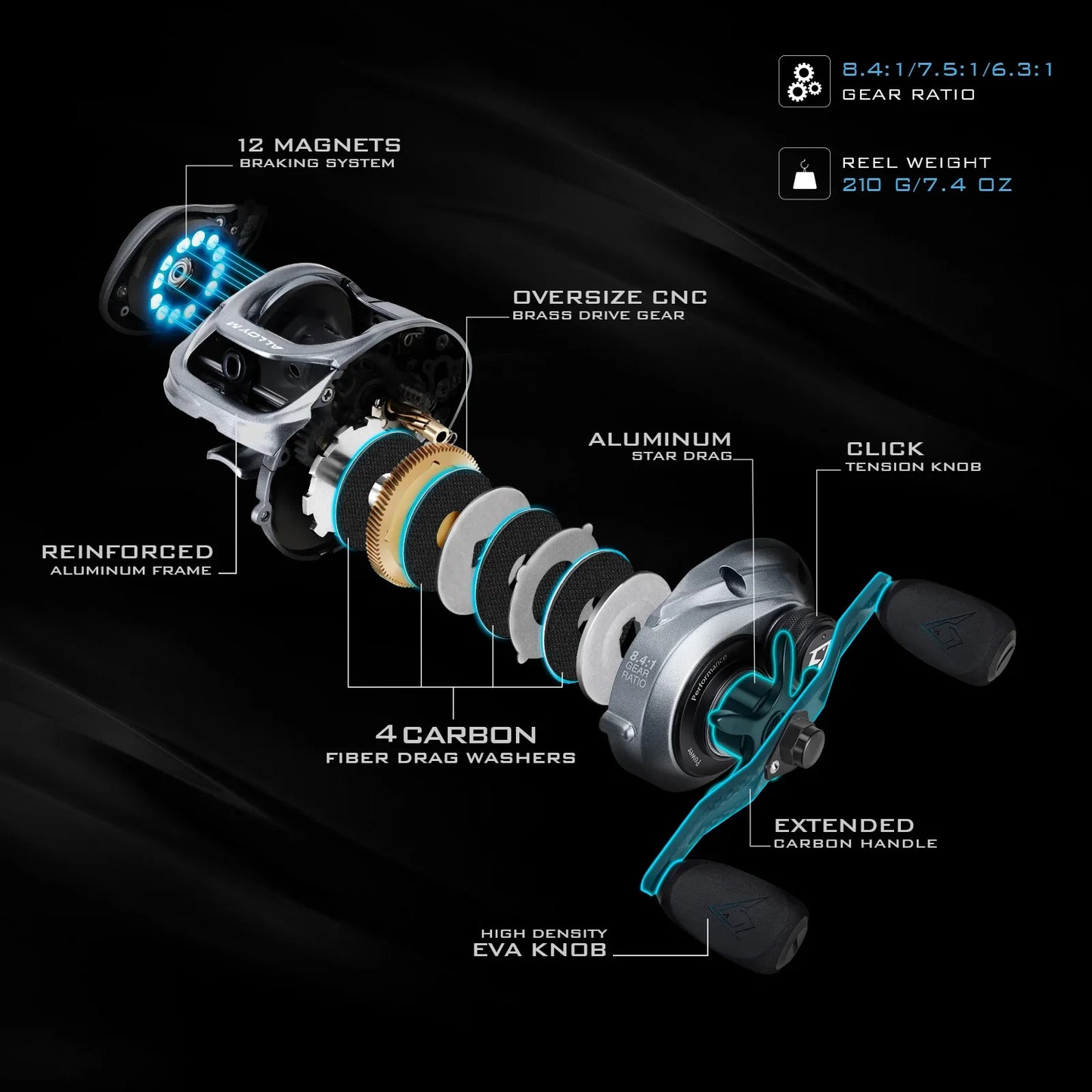 Alloy M Baitcasting Reel | 10KG Max Drag, 8 Shielded Bearings & High/Low Speed Gear voor Zoutwater Vissen