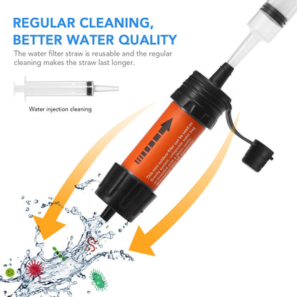 Tragbarer Wasserfilter-Strohhalm – Notfall-Wasserreiniger für Camping, Wandern und Überleben
