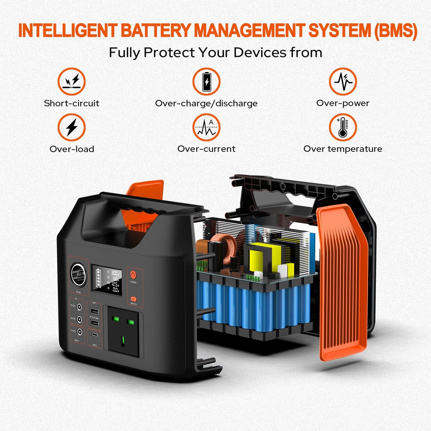 Draagbare Powerstation 300W/150W – LiFePO4 Solar Generator met AC/DC/USB/USB-C, 80000mAh voor Camping, CPAP & RV