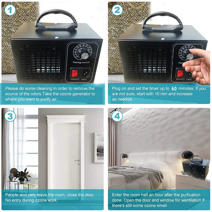 Ozon generator 60g – 220V luchtreiniger & geurverwijderaar – Ozonator voor thuisgebruik