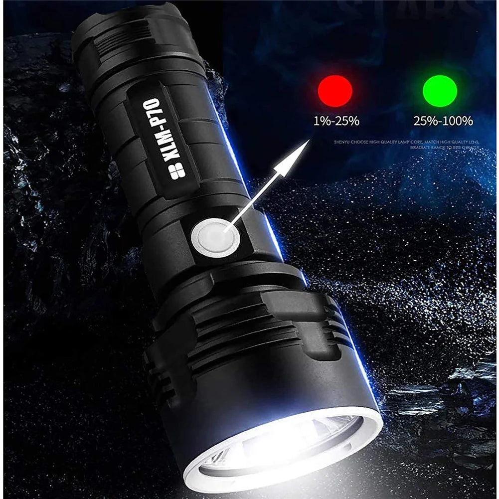 Wasserdichte LED-Taschenlampe – Taschenlampe mit 3 Modi für Wandern, Camping und Notfälle