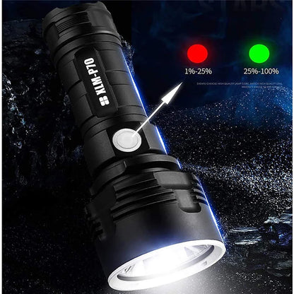 Wasserdichte LED-Taschenlampe – Taschenlampe mit 3 Modi für Wandern, Camping und Notfälle