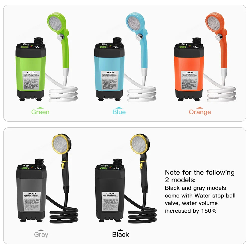 Camping Douchepomp | RV Outdoor Douche Kit met Volledig Scherm en Intelligente Digitale Weergave – Verstelbaar en 6000mAh