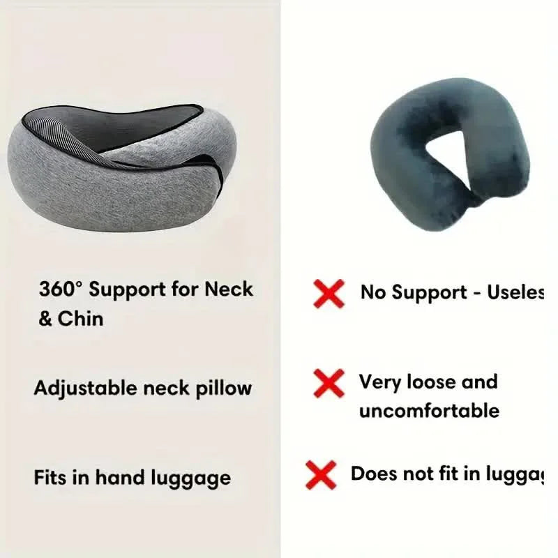Travel Neck Pillow – U-vormig Geheugenfoam Reiskussen voor Neksteun, Anti-Snurk en Ademhaling, Verstelbaar en Draagbaar