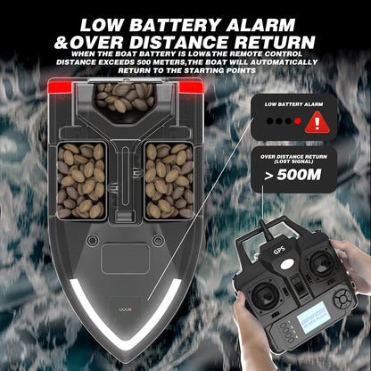 V020 GPS Bait Boat – 500m Distance, Dual Motor &amp; Fish Finder, Auto-Cruise &amp; Return Function
