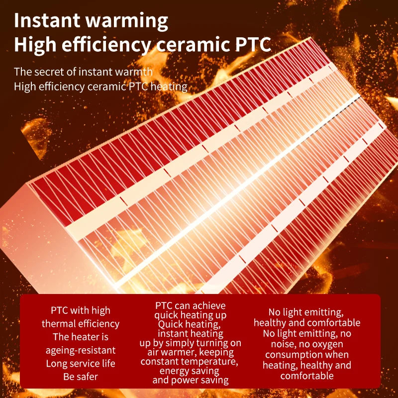 500 W PTC-Keramik-Elektroheizung – kompakte tragbare Heizung für Zimmer, Schlafzimmer und Badezimmer