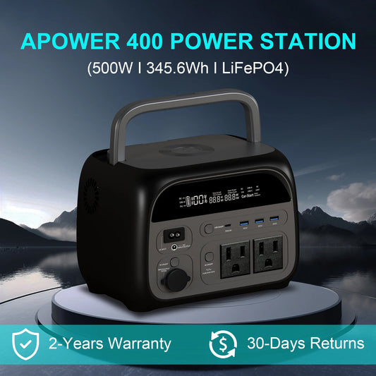 200W Draagbare Power Station – 60000mAh LiFePO4 Batterij | 192Wh Solar Generator voor Camping & Outdoor