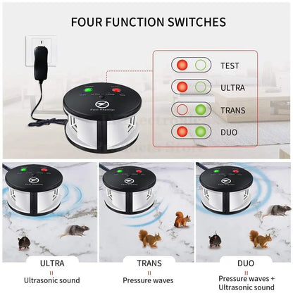 Ultrasone Muizen Repeller, Elektronische Insectenwerende met 360 Graden Bereik, Muis- en Rattenbestrijder voor Binnen, Veilig voor Mensen en Huisdieren