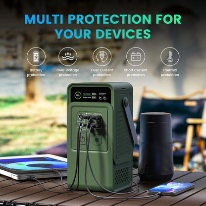 200W Draagbare Power Station – 192Wh Batterij, 60000mAh Camping Powerbank met Zonne-energie Generator
