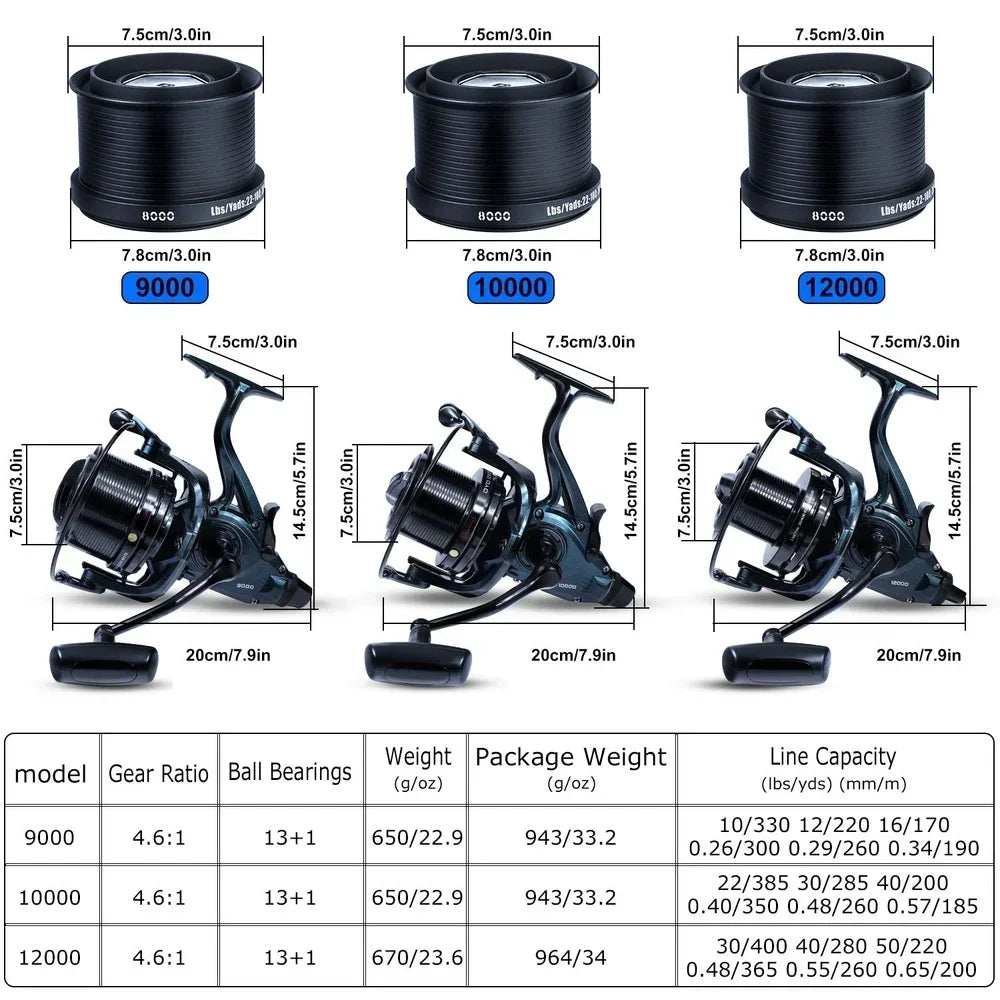 9000-12000 Full Metal Spool Visserswiel | Jigging, Trolling & Casting Reel voor Zoutwater en Zeevissen