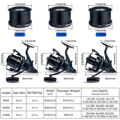 9000-12000 Full Metal Spool Visserswiel | Jigging, Trolling & Casting Reel voor Zoutwater en Zeevissen