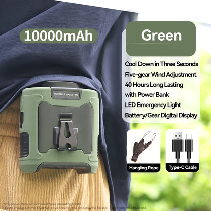 Tragbarer 20000mAh-Ventilator – Starker Wind, Hüft- und Nackenventilator mit Powerbank und LED