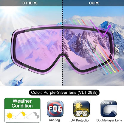 Antibeschlag-Skibrille für Kinder mit 100 % UV400-Schutz – geeignet für Helm – für 3–10 Jahre Jungen und Mädchen