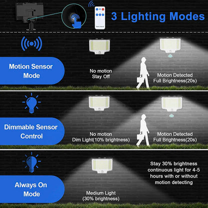 Solar Motion Lights 200LED - Outdoor Solar Flood Security Light with Separate Panel, IP65 Waterproof, with Remote Control