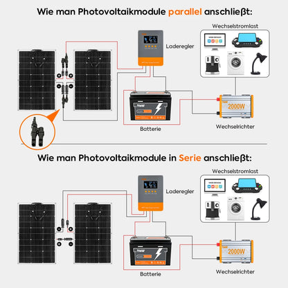 PowMr 100 W flexibles Solarpanel – 12 V monokristalline, biegbare Solarzelle für Camping, Wohnmobil, Boot und mobile Stromversorgung