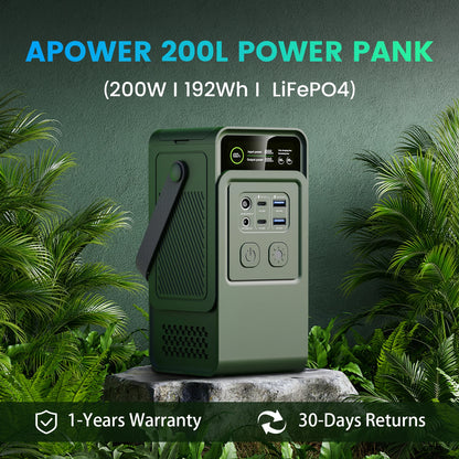 200W Draagbare Power Station – 192Wh Batterij, 60000mAh Camping Powerbank met Zonne-energie Generator